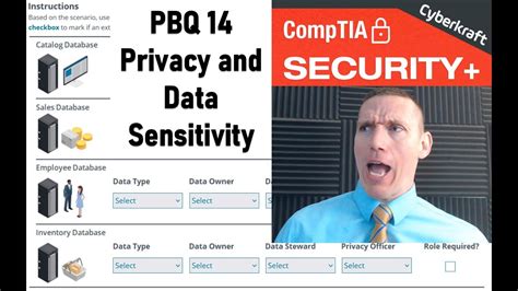 CompTIA Security+ Performance Based Questions for。